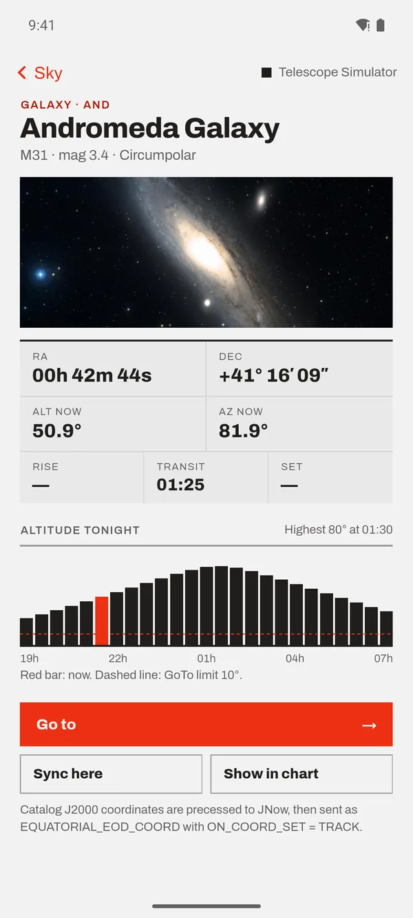 Object page for M31 with altitude chart