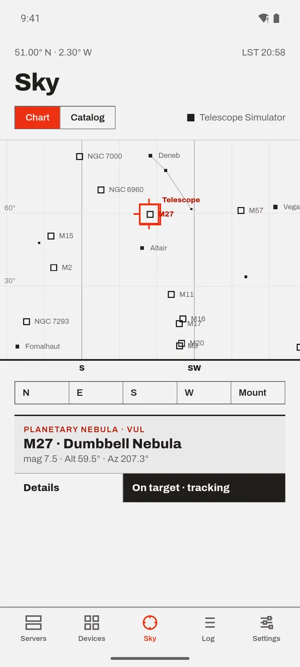 Sky chart