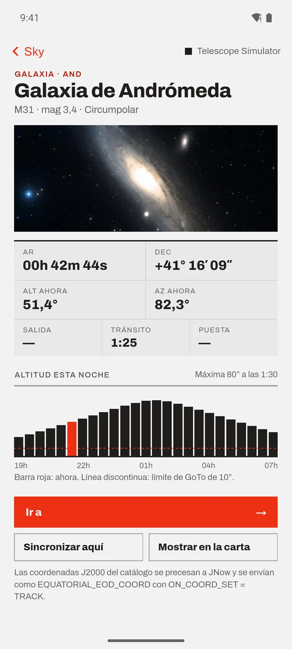Página de M31 con su gráfica de altitud