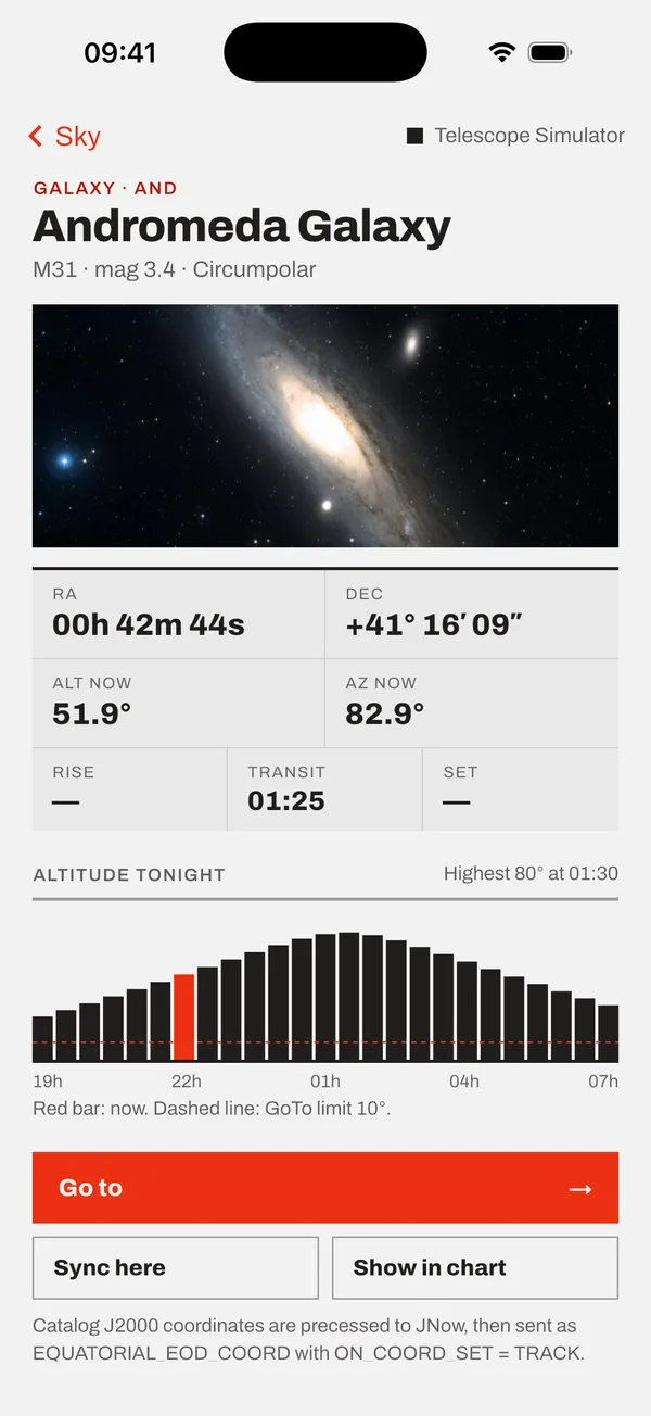 Object page for M31 with altitude chart