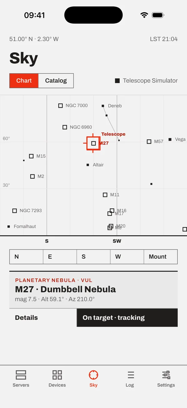 Sky chart