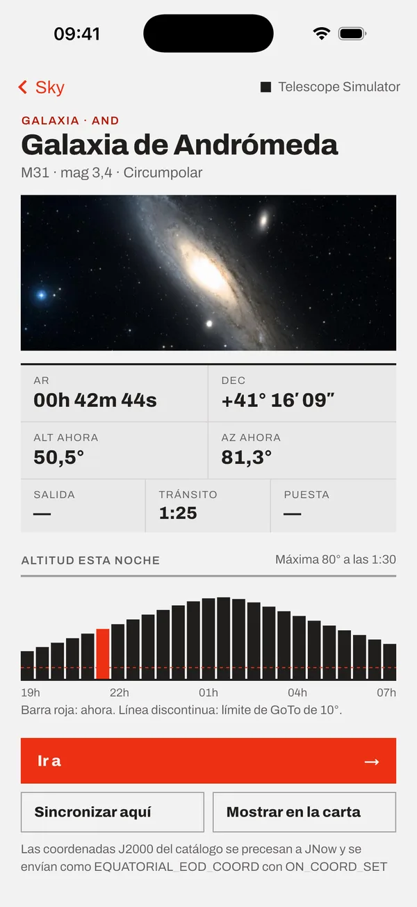 Página de M31 con su gráfica de altitud