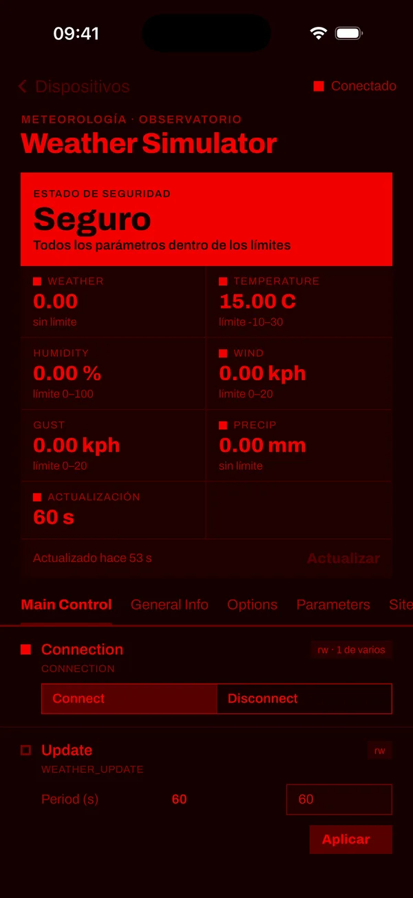 Pantalla de seguridad meteorológica