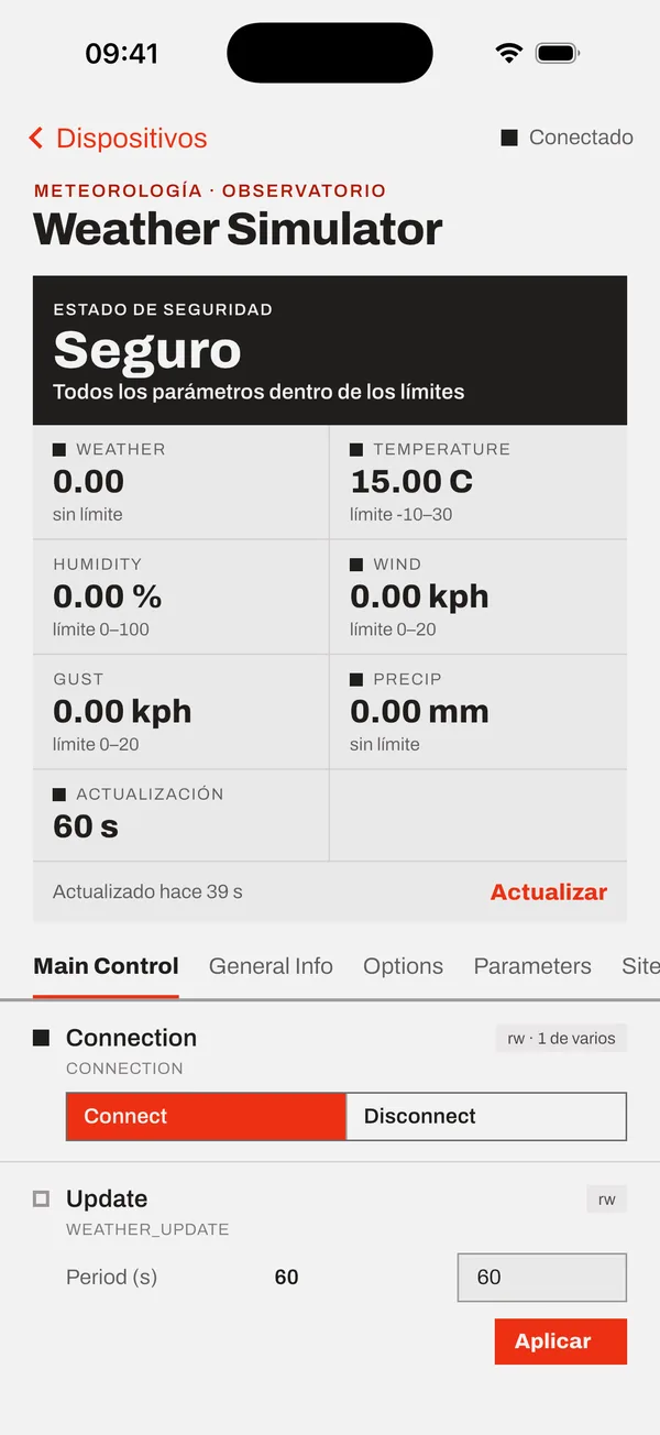 Meteorología